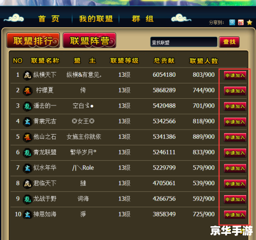 造梦西游3联盟怎么加 造梦西游3联盟加入攻略