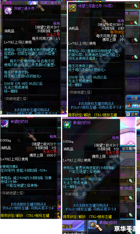 DNF绝望之塔奖励全解析
