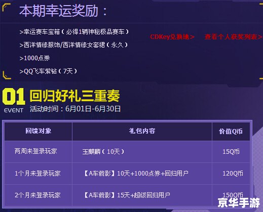 QQ飞车紫钻免费领取，限时狂欢，你还在等什么？