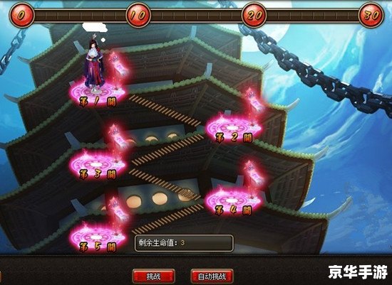 斗战神鸿蒙五色：探索五行奥秘的游戏世界