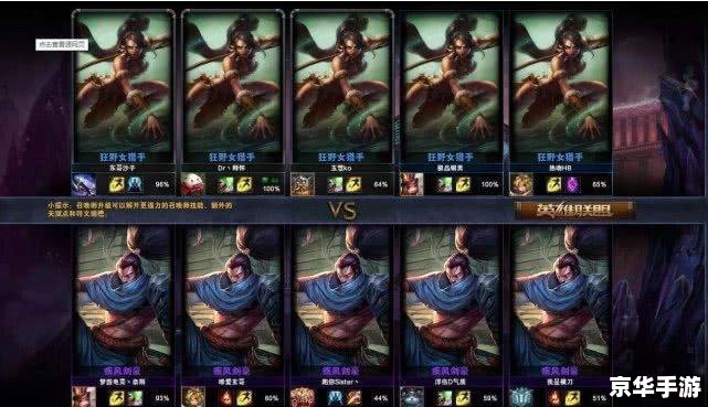 英雄联盟6杀 英雄联盟中的六杀壮举:超越五杀的终极荣耀 英雄联盟6杀 英雄联盟中的六杀壮举:超越五杀的终极荣耀