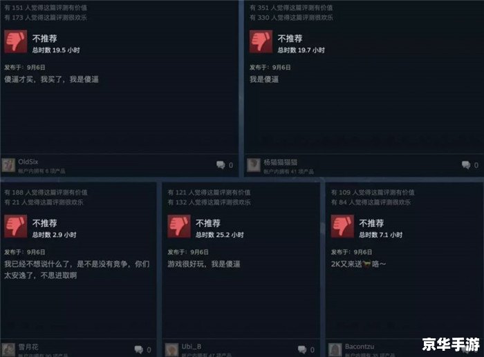 【深入解析】2K15修改器：游戏内的无尽可能性