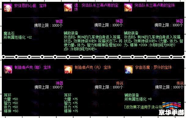 dnf鞋子附魔宝珠大全 DNF鞋子附魔宝珠全解析