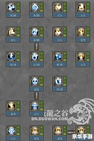 龙之谷重炮手加点策略及游戏玩法深度解析