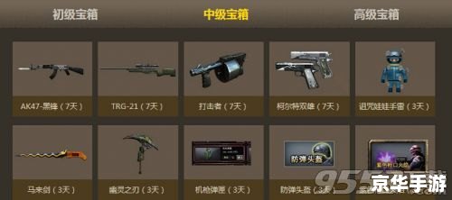 穿越火线：CF卡箱子背后的策略与博弈