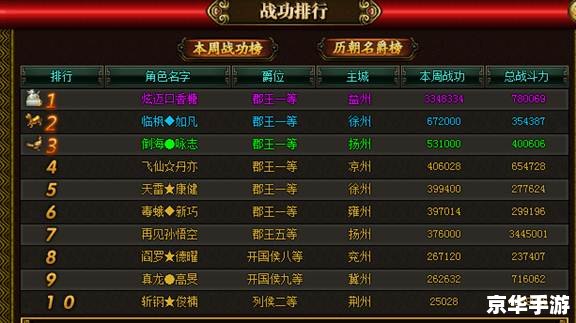 战龙三国图标点亮攻略及相关游戏内容解析