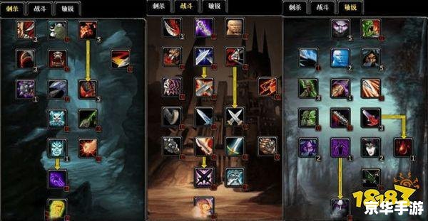 wow战斗贼天赋 战斗贼天赋深度解析：WOW中的刀尖舞者