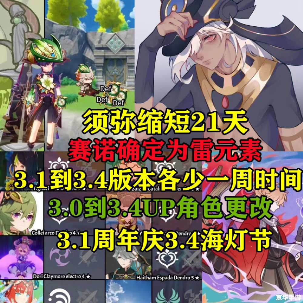 原神3.1版本时间分析