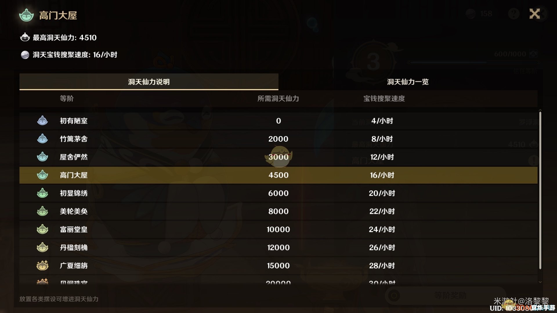 原神3.1版本时间分析