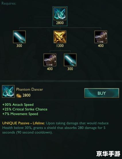 道具城lol LOL道具城：探索英雄联盟的无限可能