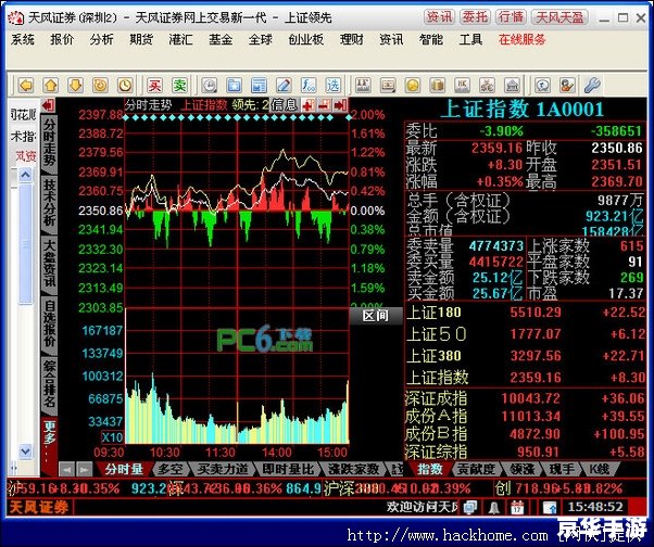 同花顺证券官方怎么用