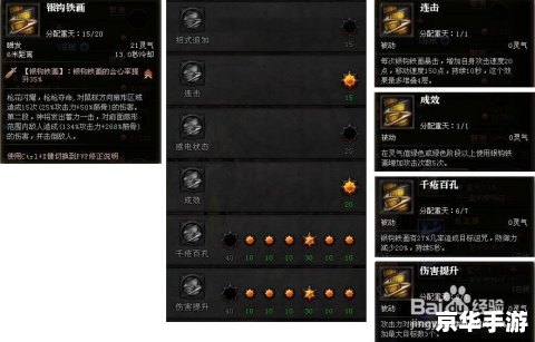 **斗战神神将刷图加点攻略**