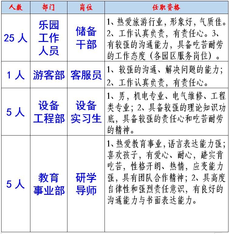 **热砂之乐园攻略：探索、决策与命运的交织**