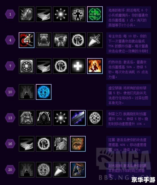 白狼的战术应用与实战技巧
