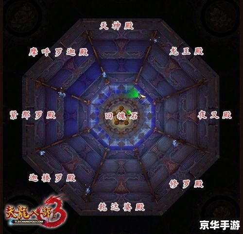 天龙八部3脚本：游戏内外之深度解析