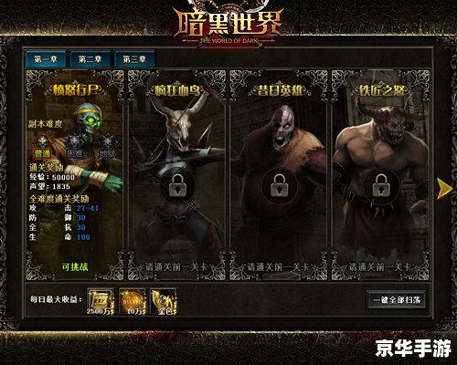 DNF创新世纪：探索新世界的冒险与挑战