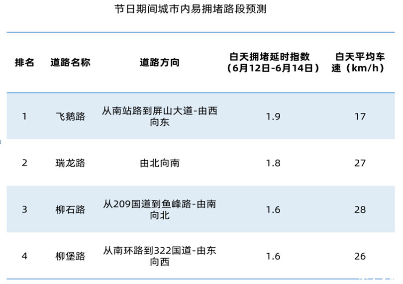 洛克王国通天塔30层怎么打 洛克王国通天塔30层攻略