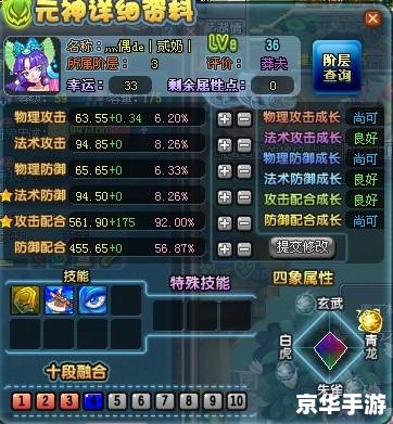 **斗战神元神等级：探索元神之力的奥秘**