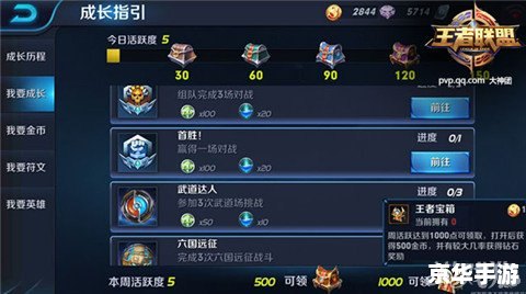 DNF虚妄迷宫：挑战、策略与奖励的深度解析