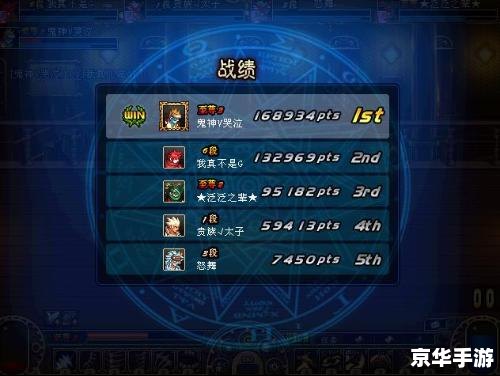 DNF维护公告今天发布，游戏更新内容抢先了解！