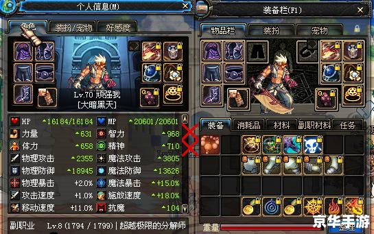 DNF青哥布林卡片深度解析