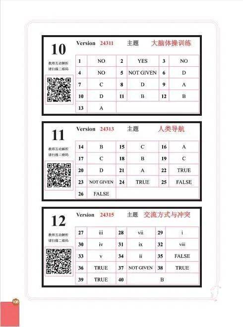 光遇复刻3.10版本详解