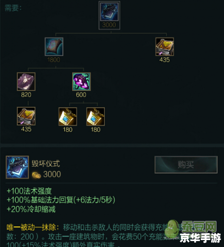 LOL头像领取中心：游戏内外的独特荣誉