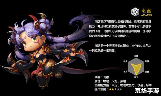 阿卡丽出装指南：打造高爆发刺客