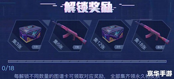和平精英免费皮肤领取攻略