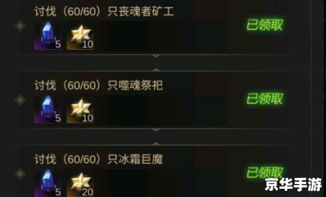 地下城堡3阵容 **地下城堡3：深度解析阵容搭配**