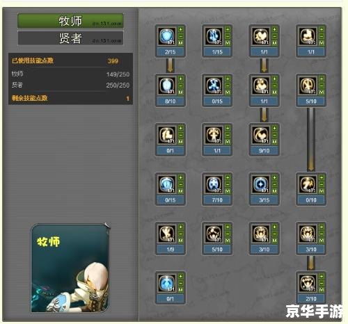 龙之谷贤者PK加点策略探讨