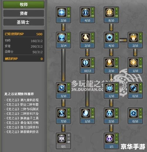 龙之谷贤者PK加点策略探讨
