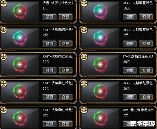 cf生财宝箱 穿越火线生财宝箱：游戏中的财富源泉
