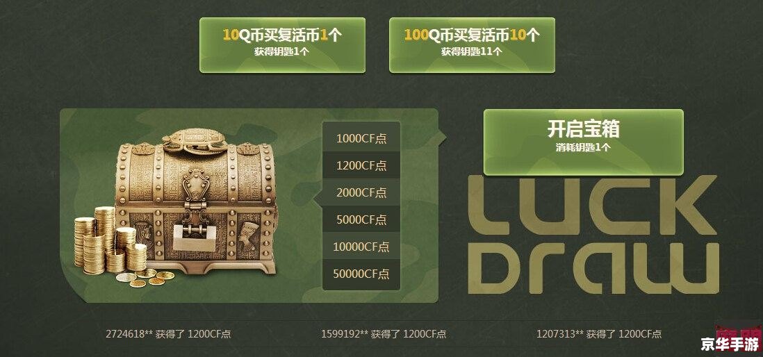 cf生财宝箱 穿越火线生财宝箱：游戏中的财富源泉