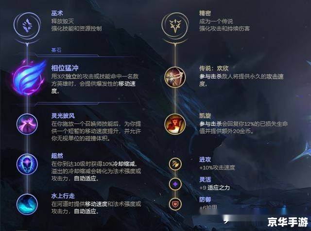 LOL符文页补偿事件深度解析