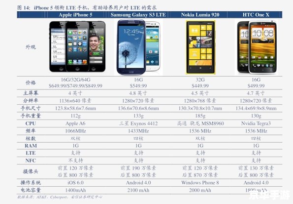 梦幻西游跑商价格表2013：游戏中的商业奥秘