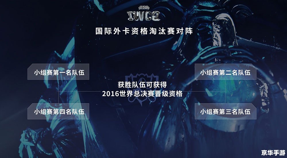 英雄联盟预选赛：电竞盛宴，战火重燃