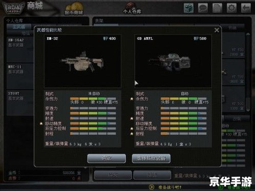游戏体验中的FPS不稳定问题探究