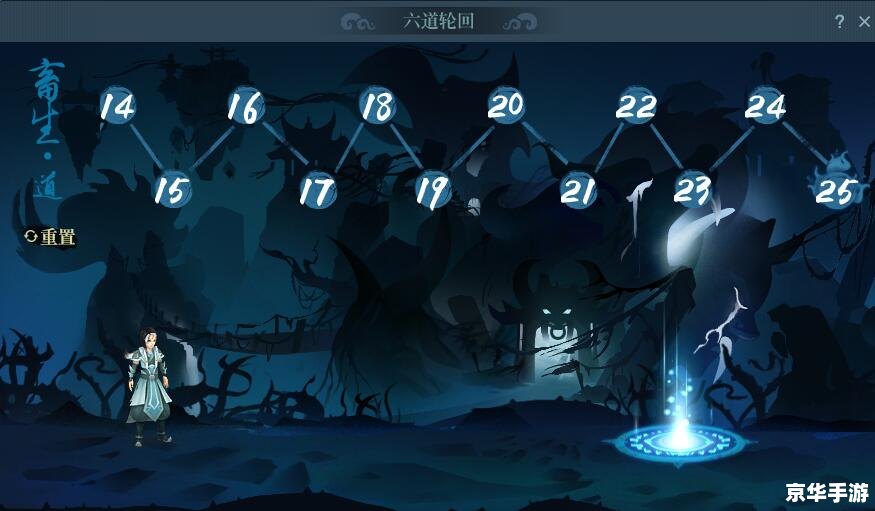 神仙道六道轮回攻略：解锁新境界，挑战自我