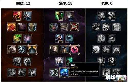 放逐之刃符文：解锁英雄潜力的关键