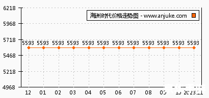 大航海时代online：探索、冒险与财富的海洋世界