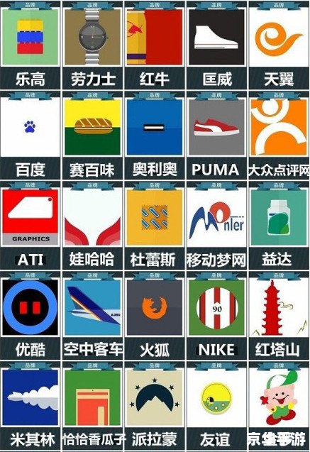 疯狂猜图英文品牌 疯狂猜图：挑战你的英文品牌知识