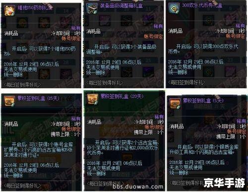 dnf 签到 DNF签到：每日必做的游戏任务