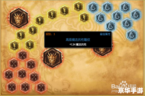 **诺克萨斯之手符文：游戏中的战略与选择**