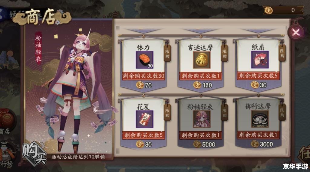 DNF塔防无敌版：挑战与策略的游戏体验