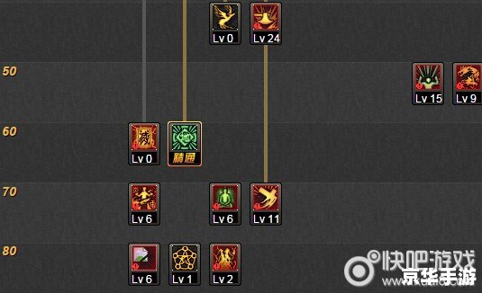 DNF驱魔PK加点策略探讨