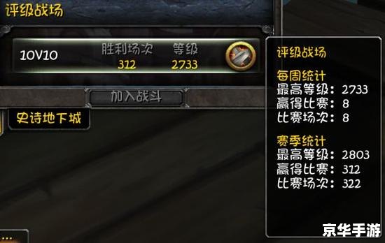WOW盗贼PVP天赋深度解析