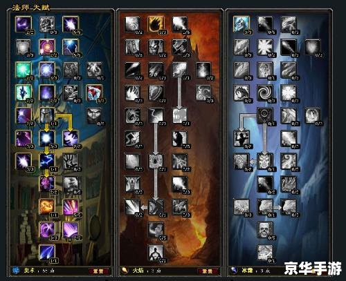 wow奥法属性 魔兽世界奥法属性深度解析