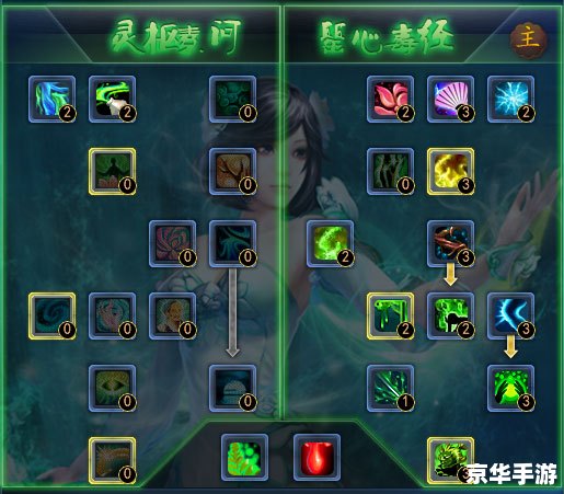 鹿鼎记剑客加点 **《鹿鼎记》剑客加点策略：打造无敌剑客**