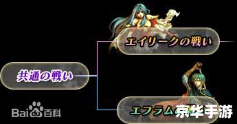 火焰纹章圣魔之光石：战略与角色扮演的完美融合